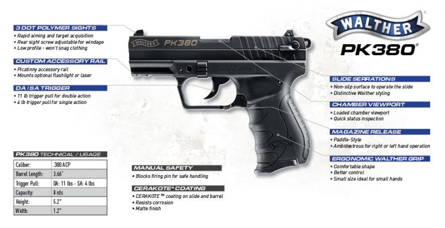Walther PK380 380ACP 3.66″ Barrel 8+1 Black 5050308